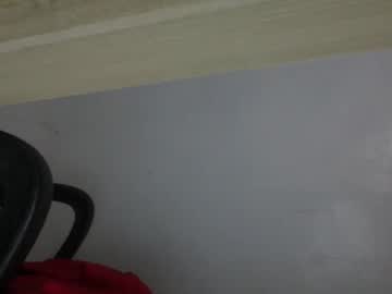 couple Masturbate 2gether with futurepixels